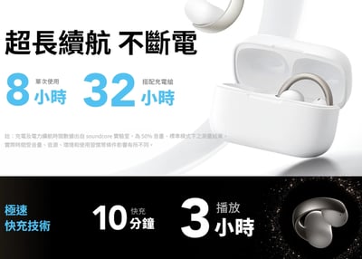 Soundcore AeroClip 潮流開放式耳夾耳機｜Hi-Res金標音質 舒適穩固配戴4
