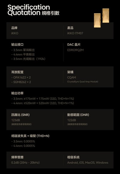 IKKO ITM07 小尾巴 USB DAC 隨身hifi解碼耳放DAC轉3.5/4.47