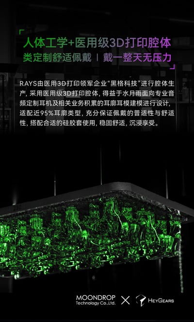 水月雨 MOONDROP Gravity RAYS 光束 入耳式耳機 | 專業電競遊戲耳機 HiFi雙單元調音10