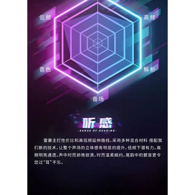 香港瞬聲 Flash Acoustics Thunderstorm 雷暴 耳機升級線｜極致聲場震撼登場！4