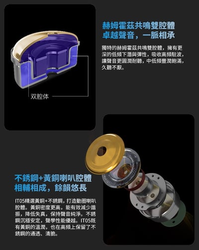 iBasso Audio IT05 1.6T特斯拉單元 鉻納米振膜動圈耳機4
