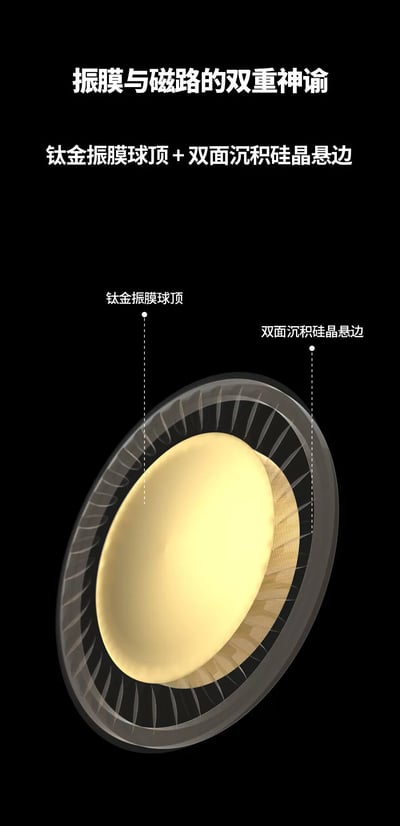 麗弦 EarAcoustic Audio 銀天使 SPA-Hi End MAX 蛇年珍藏版 旗艦動圈 入耳式耳機｜通透、柔潤又帶有高級感的旗艦動圈耳機11