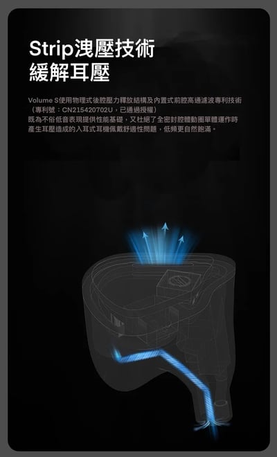 Softears Volume S 雙調音 入耳式耳機 | 一副耳機 兩種聽感 監聽11