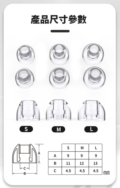 BGVP 玉泉 液態矽膠耳塞 一對二入 提升下潛表現，同時保有聲音細節與高頻延展8