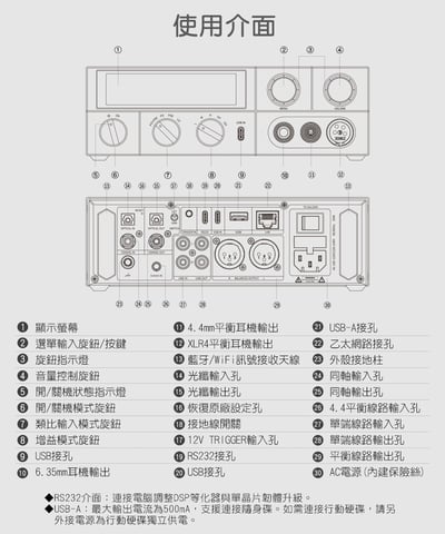 FIIO K17 桌上型解碼耳機功率擴大機｜旗艦級音訊體驗全面升級21