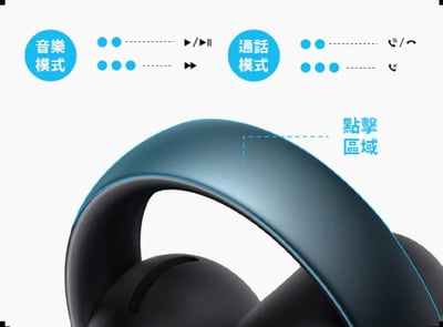 Soundcore AeroClip 潮流開放式耳夾耳機｜Hi-Res金標音質 舒適穩固配戴8