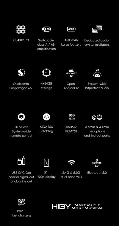 【海貝 HiBy R6 III 2025】全新解碼陣列進化版｜中階旗艦級隨身播放器3