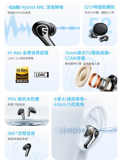 SOUNDPEATS C30 真無線降噪入耳式 藍牙耳機 -52dB AI 自適應降噪｜52H 強勁續航3