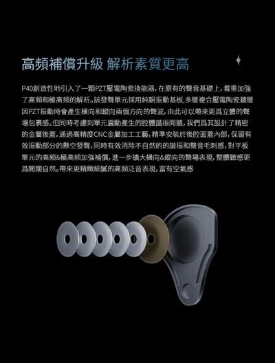 EPZ P40 入耳式耳機 四單元混合架構聲學設計｜層次、密度與耐聽度兼顧的全能型調音10