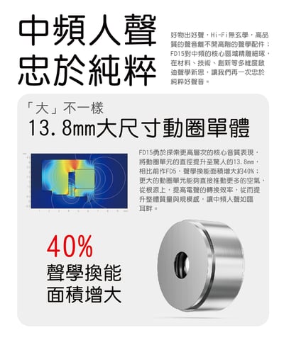 FiiO FD15 鋁鎂合金球頂振膜單動圈 MMCX 可換線耳機7