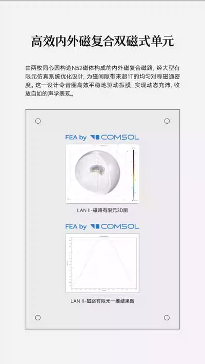 水月雨 LAN 蘭2 可換線入耳式 HiFi 耳機｜REF POP 雙版本調音 全新玻璃球頂振膜6