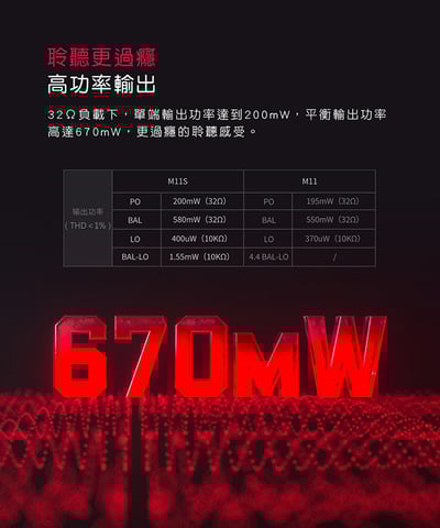 FiiO M11S 可攜式Android音樂播放器6