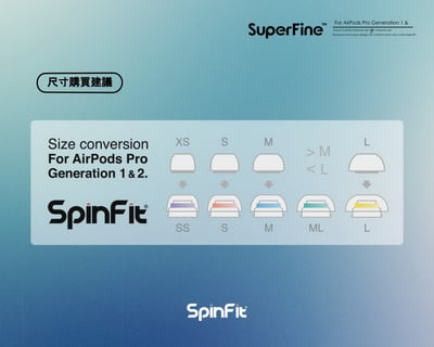 SpinFit SuperFine 矽膠耳塞 AirPods Pro 1&2 專用 會動的耳塞 專利技術 一盒1對 | 公司貨9