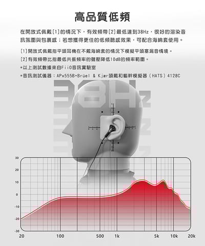 FiiO FF1 可換線 鍍鈹振膜 平頭塞耳機6