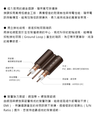 Audio-Technica 鐵三角 AT-TC300/1.2 黑膠唱盤 RCA訊號線 含接地線應用於黑膠與唱頭放大機連接9