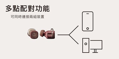 Audio-Technica 日本鐵三角ATH-SQ1TW2 BW/GY 真無線藍牙耳機 獨一無二的咖啡藝術花紋限定色5