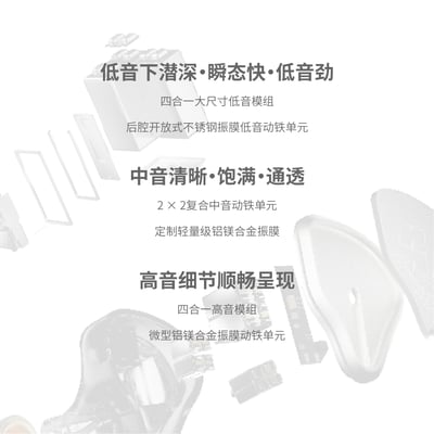 MOONDROP 水月雨 Armature Art 12 AA12 入耳式耳機｜十二動鐵三頻均衡架構2