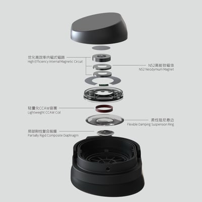 MoonDrop 水月雨 joker 封閉式專業監聽耳機3