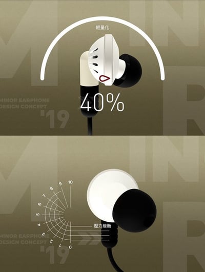 Chord & Major 小調性耳機系列｜ 【Sonata】minor91’19奏鳴曲小調性耳機3