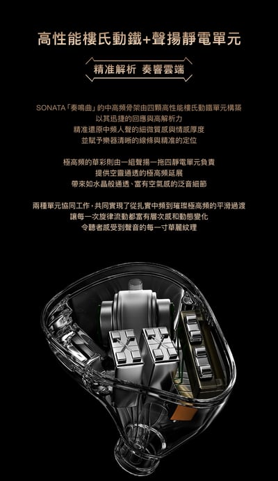 LETSHUOER 鑠耳 SONATA 奏鳴曲 十單元圈鐵靜混合旗艦 入耳式耳機｜弦甲奏鳴，萬曲歸序8