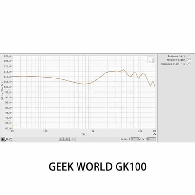 GEEK WOLD GK100 9單體(BA+DD+PZT) 耳道式耳機7