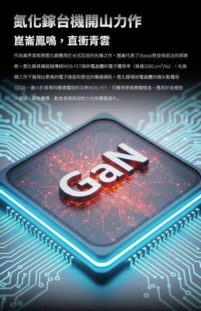 iBasso 崑崙 Kunlun GaN 分立式耳機功率放大器｜7400mW 純平衡旗艦推力3