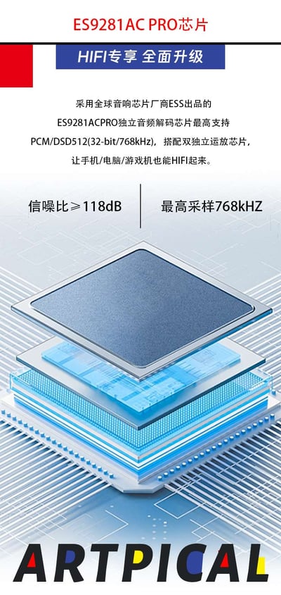 ARTPICAL 蒙德里安 Mondrian 小尾巴 USB DAC 解碼耳擴 ES9281AC PRO雙運放架構3