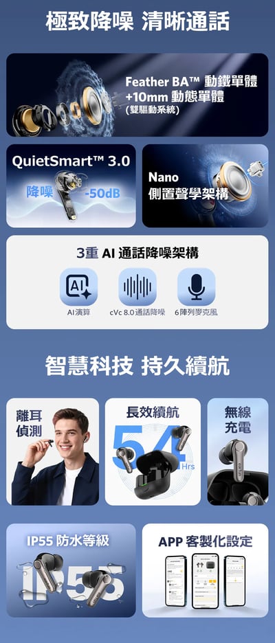 EarFun Air Pro 4+ 降噪真無線藍牙耳機 — 雙驅動高通旗艦，震撼降噪再進化3