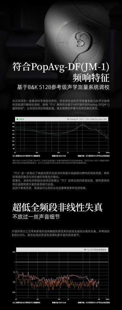 MOONDROP 水月雨 竹III CHU3 可換線入耳式耳機｜10mm 鋁鎂合金複合振膜｜小巧金屬機身，陪你細聽日常 🎧13