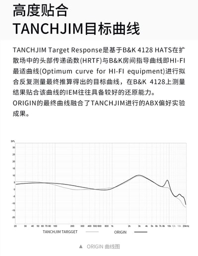 TANCHJIM 天使吉米 Origin 耳道式耳機 麥克風 入耳 CM 0.78 『氧氣Oxygen』後繼機種8