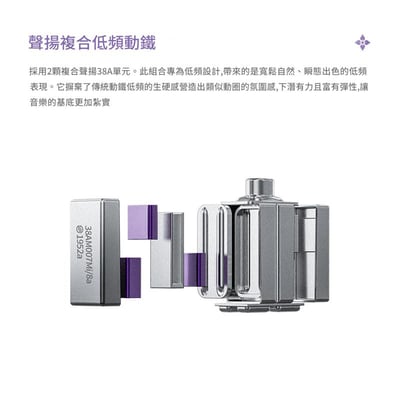 EPZ 紫凰550/紫鳳550 Purple Phoenix 入耳式耳機 五動鐵分頻架構｜通透、細緻，讓音樂展現更開闊的層次2