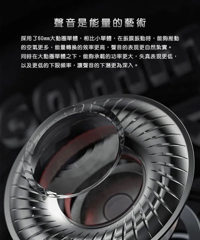 Fiio FT3 高解析大動圈耳罩式耳機2