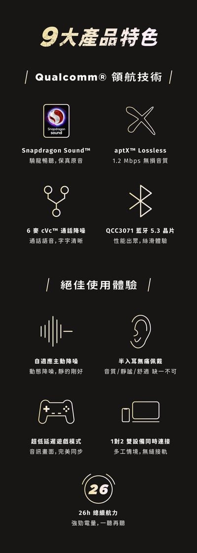 【◇SoundPeats◇】Air4 真無線藍牙耳機 (半入耳/自適應ANC/Lossless音質/藍芽5.3)4