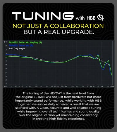 TANGZU 唐族 ZE TIAN WU 武則天 盛世篇 耳道式耳機 入耳 CM 0.784