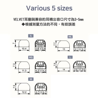 韓國 DIVINUS VELVET For TWS 真無線藍芽耳機專用耳塞 | 一盒3對 | 可洩壓的耳塞 | 公司貨7