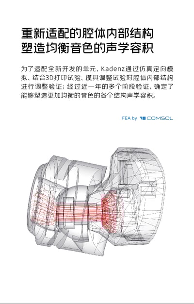 MoonDrop 水月雨 Kadenz 終章 旗艦級10mm單動圈 入耳式耳機 耳道式10