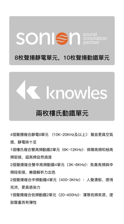 iBasso EPITOME 凝幻 二十單元五分頻 靜電超旗艦入耳式耳機5