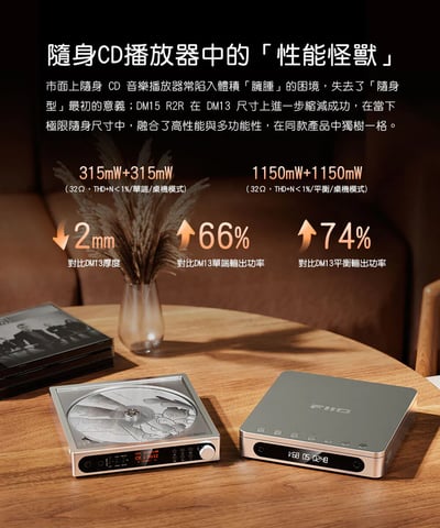 FIIO DM15 R2R 藍牙隨身Hi-Fi CD播放器 自研R2R架構｜讓 CD 聆聽回到更有味道的時刻8