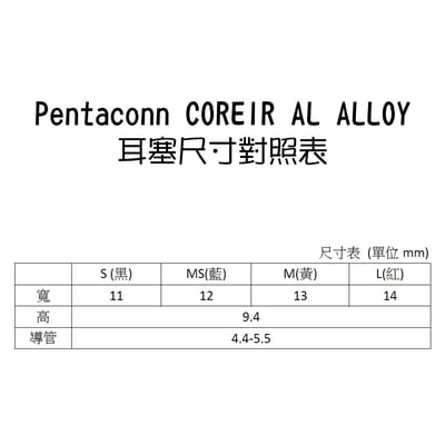 日本 Pentaconn COREIR AL ALLOY 鋁質出音嘴 複合材質 矽膠耳塞2