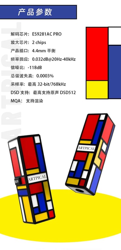 ARTPICAL 蒙德里安 Mondrian 小尾巴 USB DAC 解碼耳擴 ES9281AC PRO雙運放架構8