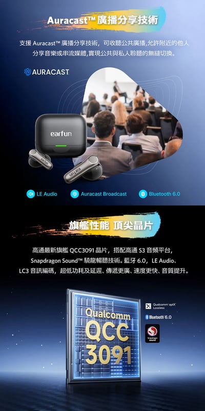 EarFun Air Pro 4+ 降噪真無線藍牙耳機 — 雙驅動高通旗艦，震撼降噪再進化5