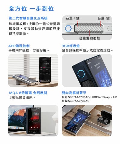 【FiiO】 M23 高階無損隨身音樂播放器-藍/銀二色19