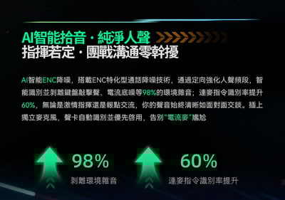 EPZ TS01 遊戲音效卡 USB DAC 小尾巴｜FPS 專用調校 聽聲辨位全面進化15