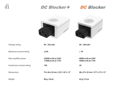 英國 iFi Audio DC Blocker+ 直流電源阻斷器｜徹底消除擴大機變壓器嗡嗡聲的終極方案8
