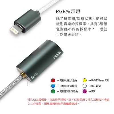 ddHiFi TC35 Pro Eye 3.5mm轉Lightning 或 Type C 無損MQA解碼轉接線6