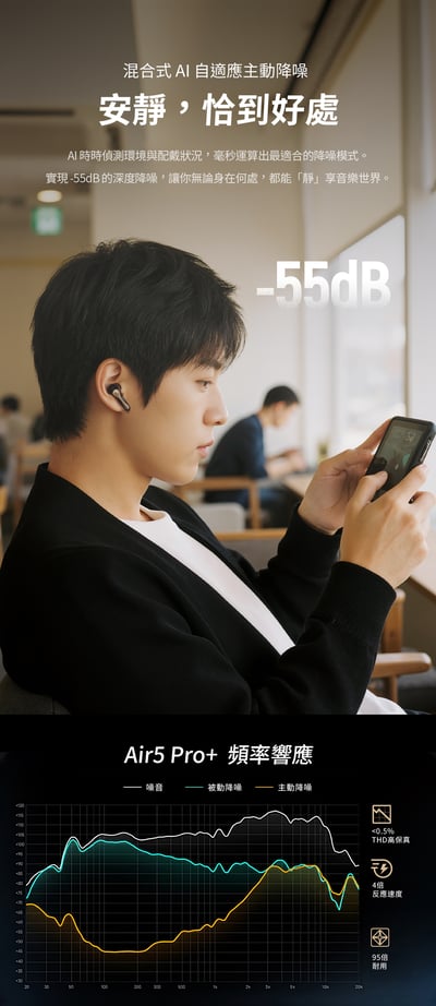 SOUNDPEATS Air5 Pro+ 真無線降噪耳機｜xMEMS 高解析 靜享進化體驗13