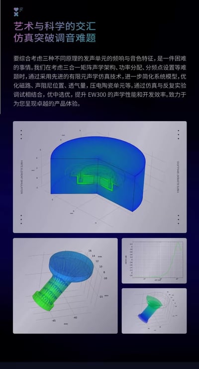 興戈 SIMGOT EW300 DSP版 三合一混合架構Type-C 入耳式耳機 ｜手機直連也能聽見完整細節13