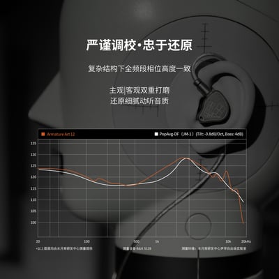MOONDROP 水月雨 Armature Art 12 AA12 入耳式耳機｜十二動鐵三頻均衡架構4