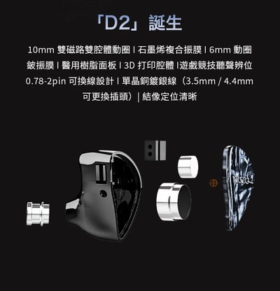 COZOY D2 入耳式耳機 雙動圈物理分頻｜低頻有勁，人聲有厚度，聽歌也能兼顧遊戲 🎧3