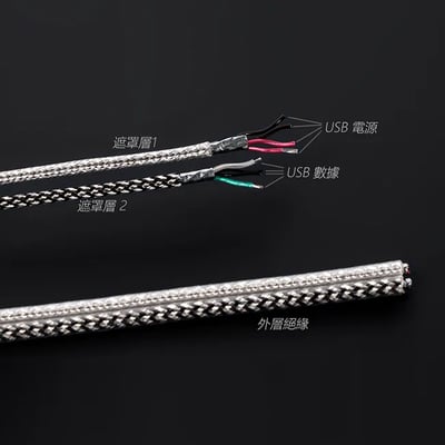 ddHiFi MFi09S Lightning 轉 Type-C OTG 線｜雙遮罩結構 音質穩定升級3